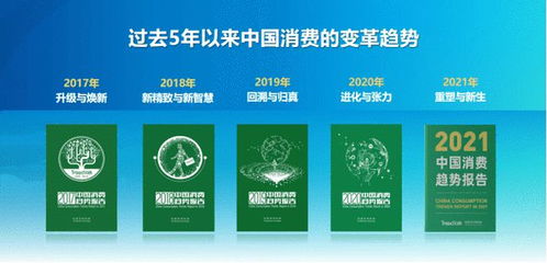 云南產品如何出滇 新消費 心價比 新故事 玉溪論壇大咖說