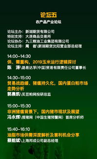 第五屆中國大宗商品產業論壇 火熱報名中