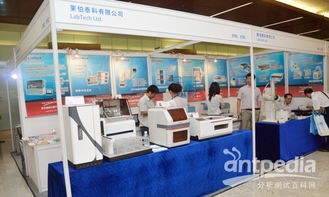 第二屆中國食品與農產品質量安全檢測技術論壇在京舉行