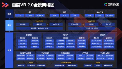 云智技術論壇 智能物聯網專場圓滿落幕，天工AIoT平臺2.0全景圖解析引領未來